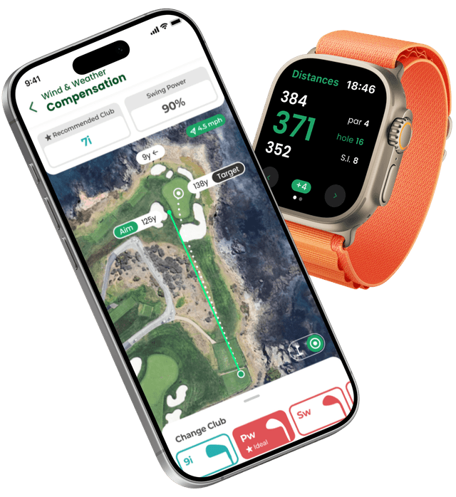 Rightee App